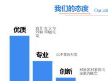 图 深圳通达六维量子软件开发区块链技术解决方案 深圳网站建设推广