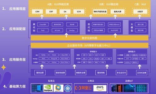 会员风采 行云创新加入深圳市人工智能行业协会